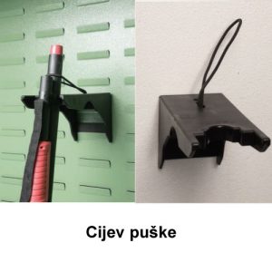 cijev-puške