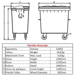 Tehničke dimenzije plastičnog kontejnera za otpad 1100 L – visina 1290 mm, širina 1270 mm, dubina 1060 mm
