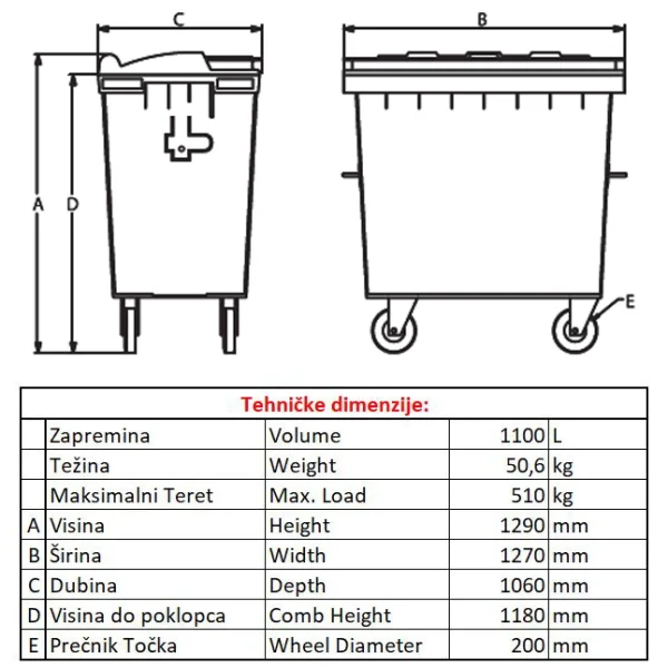 Tehničke dimenzije plastičnog kontejnera za otpad 1100 L – visina 1290 mm, širina 1270 mm, dubina 1060 mm