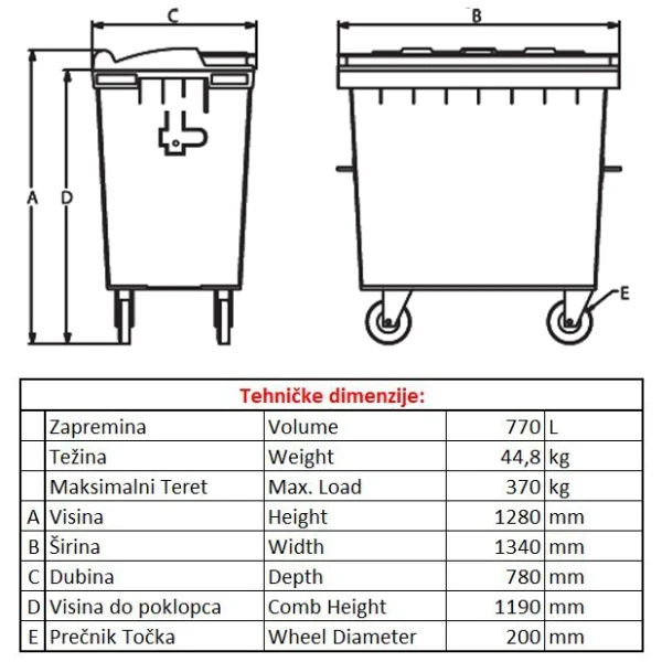 Tehničke dimenzije plastičnog kontejnera za otpad 770 L – visina 1280 mm, širina 1340 mm, dubina 780 mm